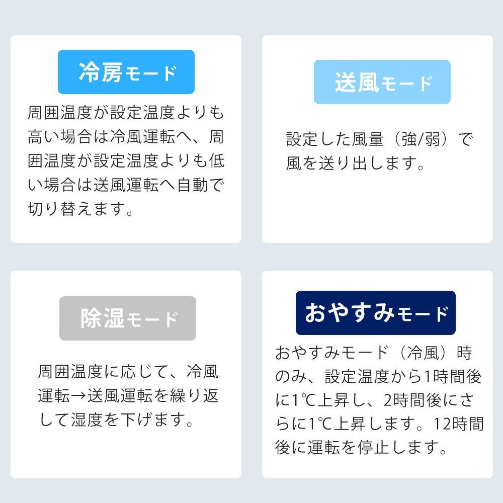 スポットエアクーラー スリーアップ | ヤマソロ公式