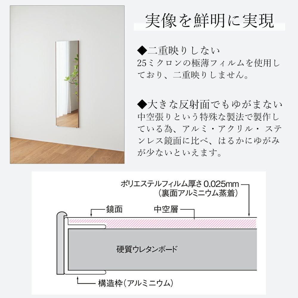 割れない鏡 REFEX Aile エール 40×140cm | ヤマソロ公式