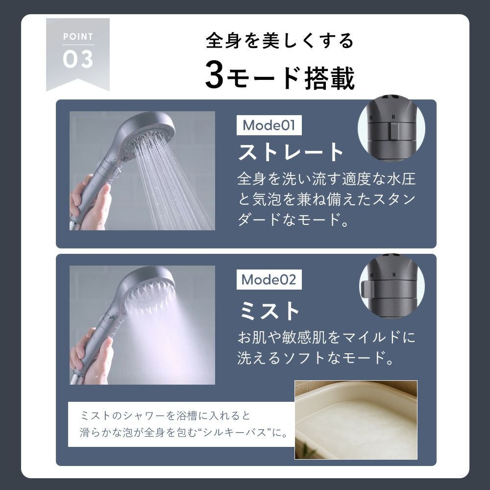 Noend オーガニックファインバブル シャワーヘッド ノーエンド