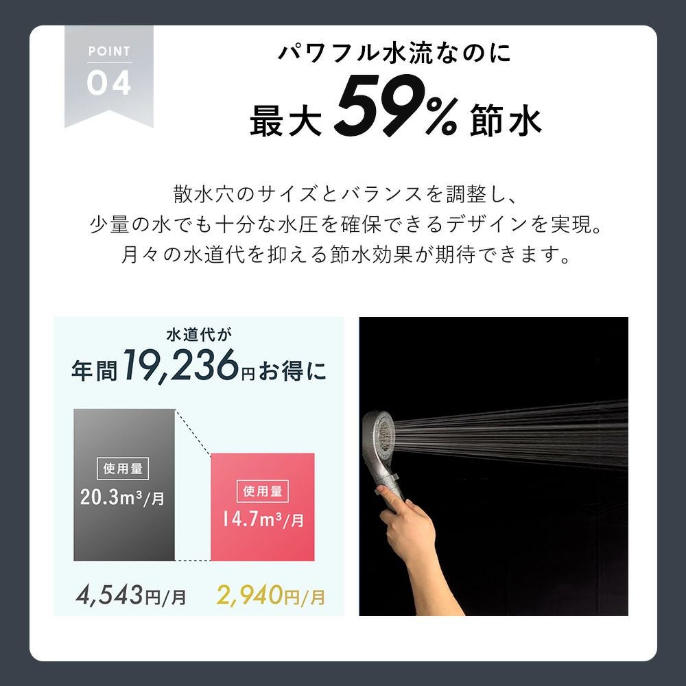 Noend オーガニックファインバブル シャワーヘッド ノーエンド