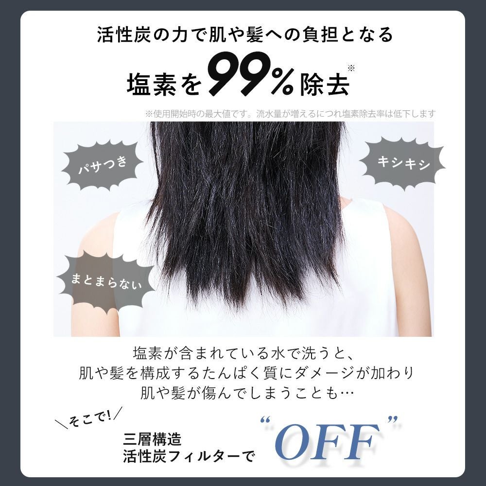 Noend オーガニックファインバブル三層構造活性炭フィルター