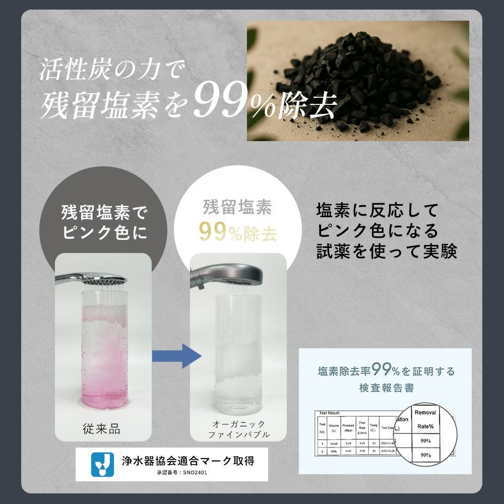 Noend オーガニックファインバブル三層構造活性炭フィルター