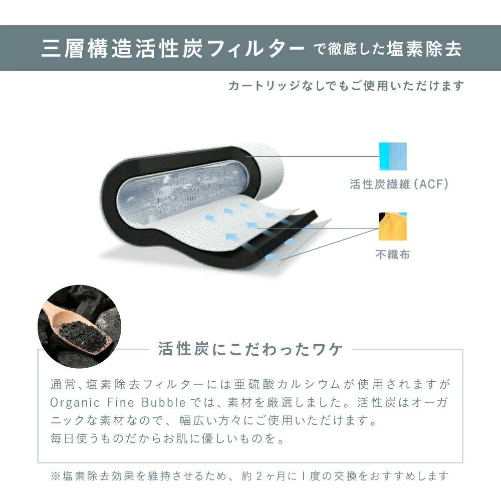 新品Noend 三層構造活性炭フィルター 9本 Noend オーガニックファインバブル三層構造活性炭フィルター