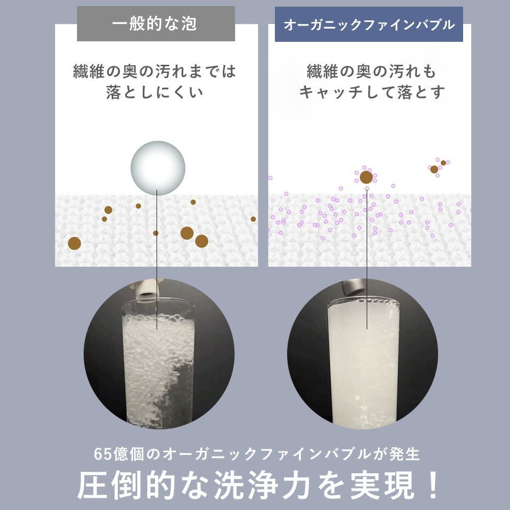 Noend オーガニックファインバブル 洗濯機アダプター フィルターケース