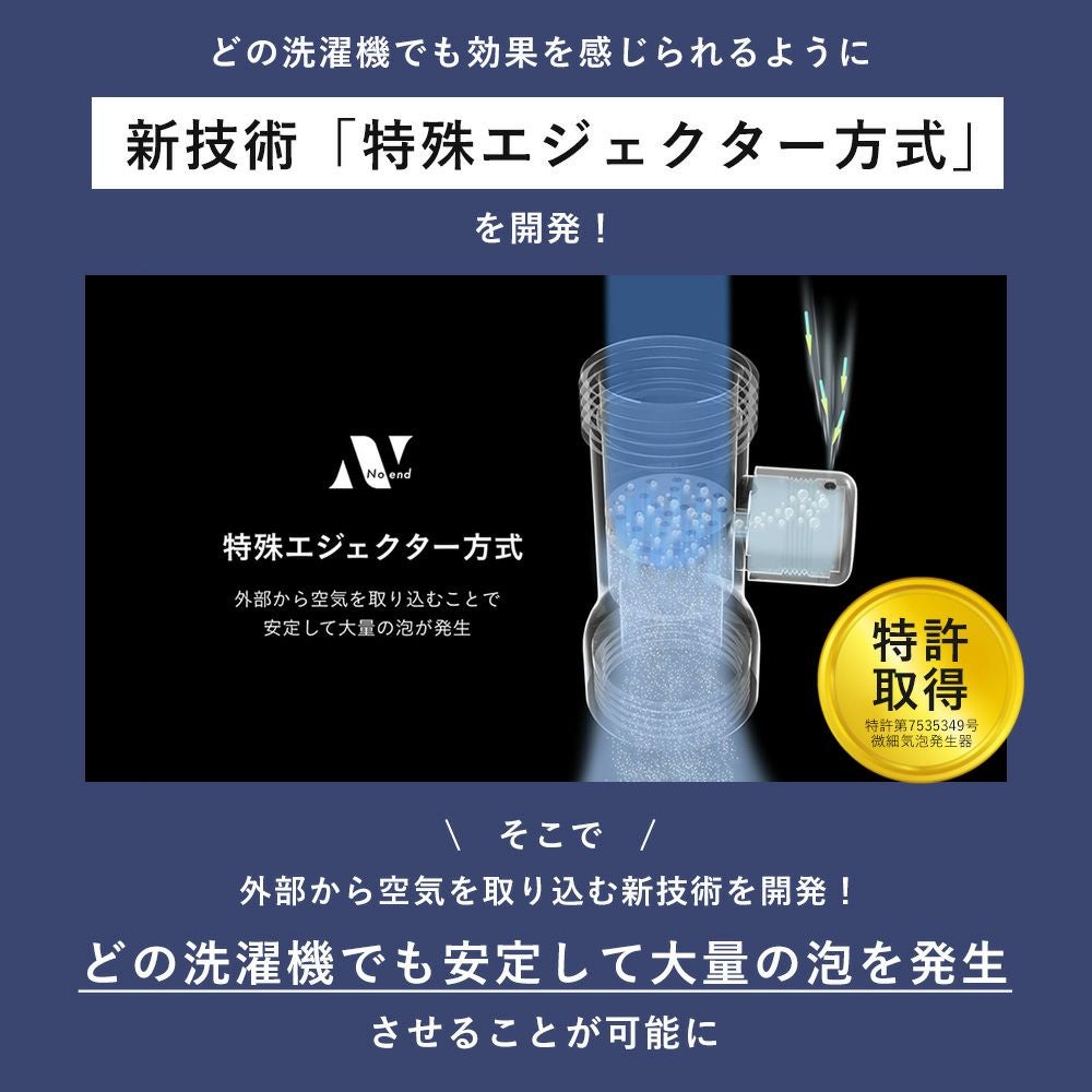 Noend オーガニックファインバブル 洗濯機アダプター フィルターケース