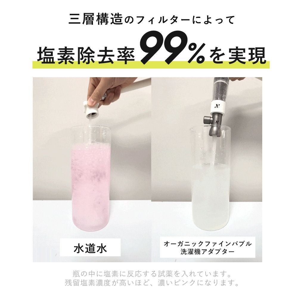 Noend オーガニックファインバブル 洗濯機アダプター フィルターケース