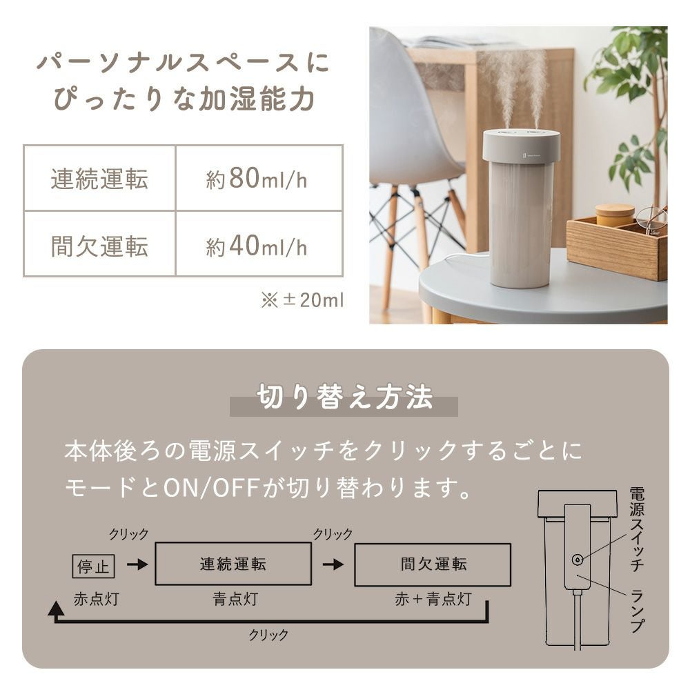 USB給電式ファン内蔵ツインジェット加湿器 LCAHF011 | ヤマソロ公式
