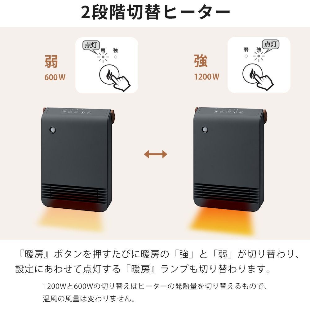 節電/室温センサー付 セラミックヒーター スリーアップ | ヤマソロ公式