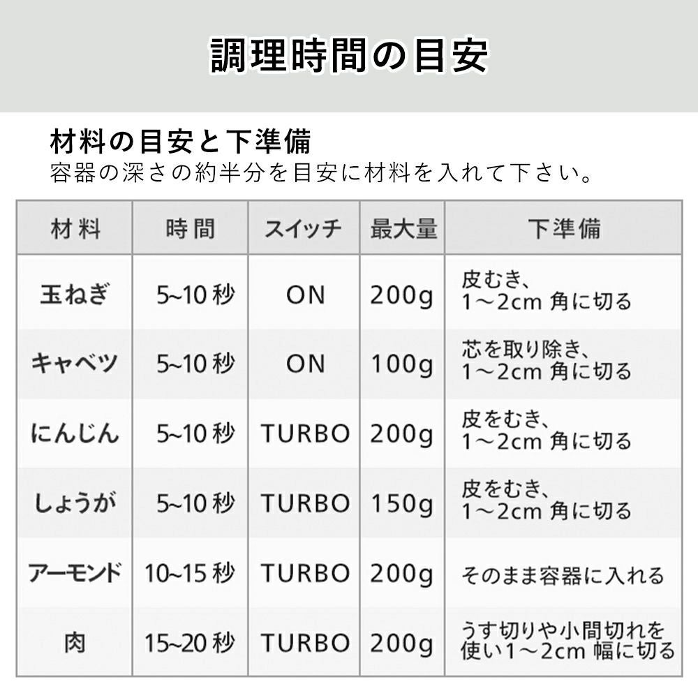 チョッパー付ハンディーブレンダー KC-4833W ツインバード TWINBIRD