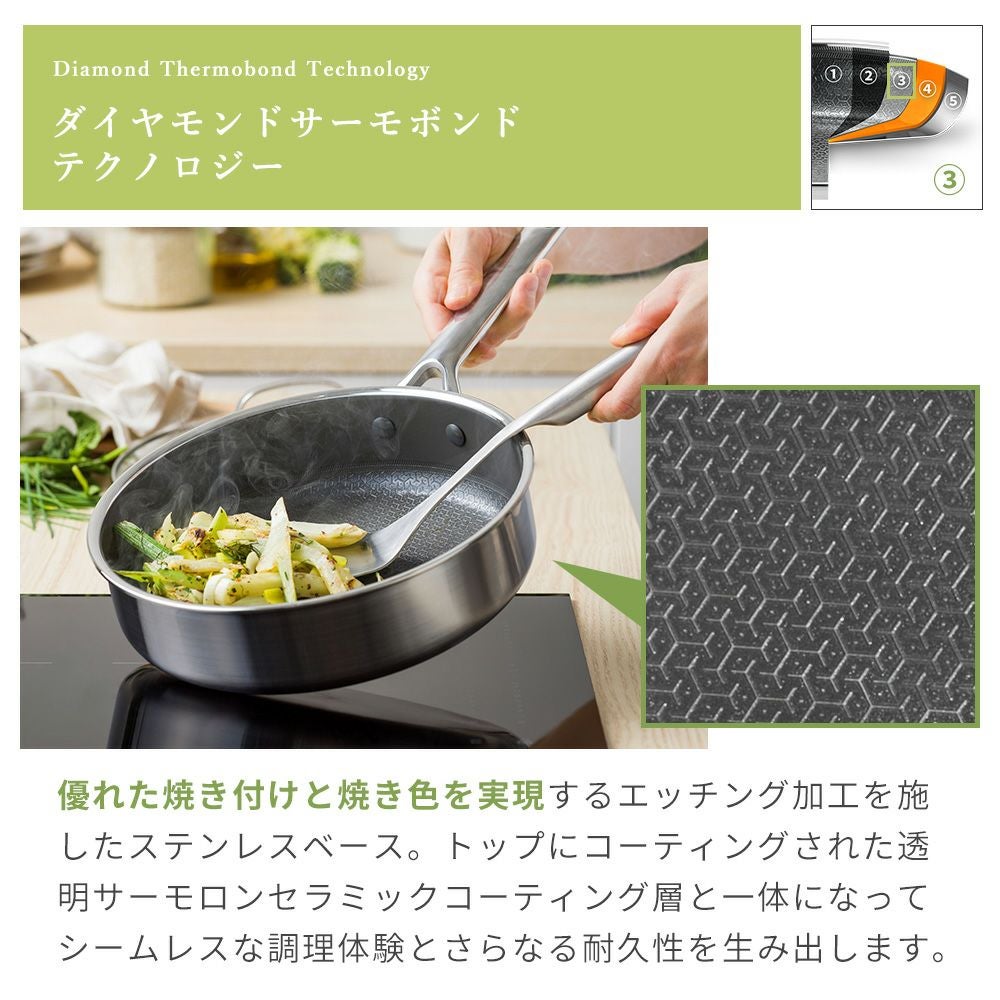 フライパン グリーンパン公式ショップ】 ストゥディオ フライパン 26cm IH／ガス火