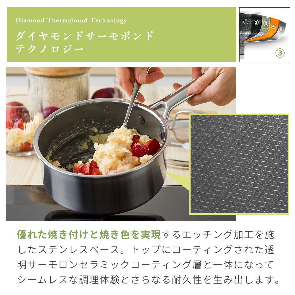 グリーンパン エーペックス ソースパン 18cm ガラス蓋付き | ヤマソロ公式