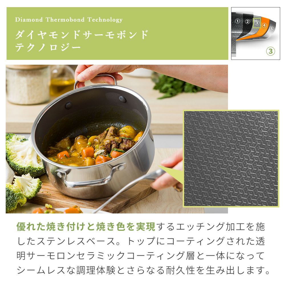 グリーンパン エーペックス キャセロール 20cm ガラス蓋付き