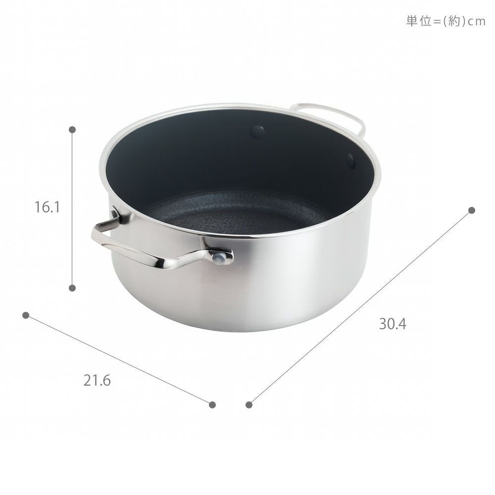 グリーンパン エーペックス キャセロール 20cm ガラス蓋付き