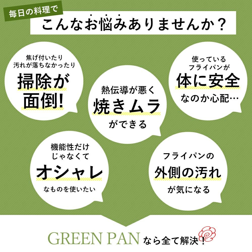 グリーンパン エーペックス キャセロール 20cm ガラス蓋付き