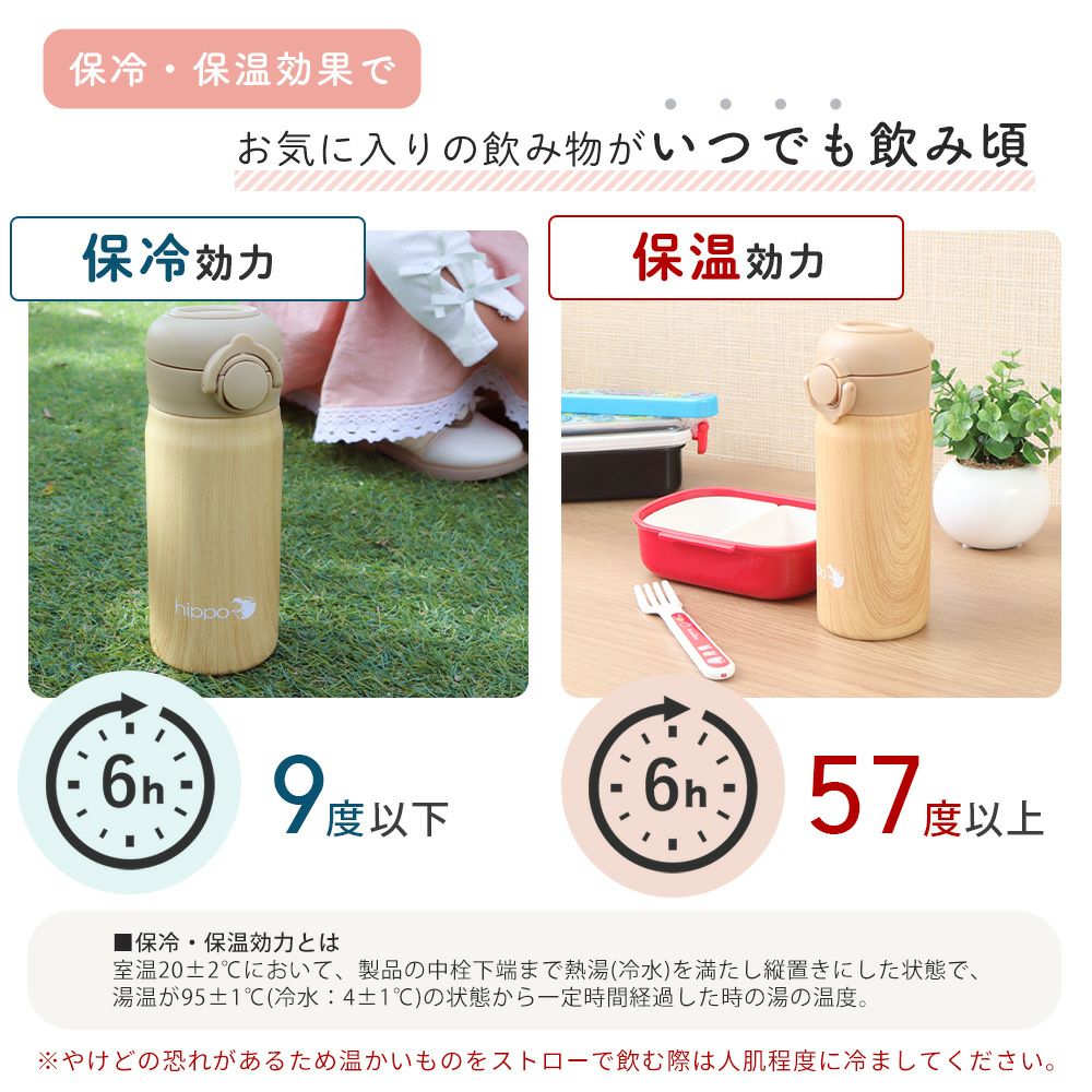 水筒 ストロー付きステンレスボトル 360ml hippo(ヒッポ) キッズ