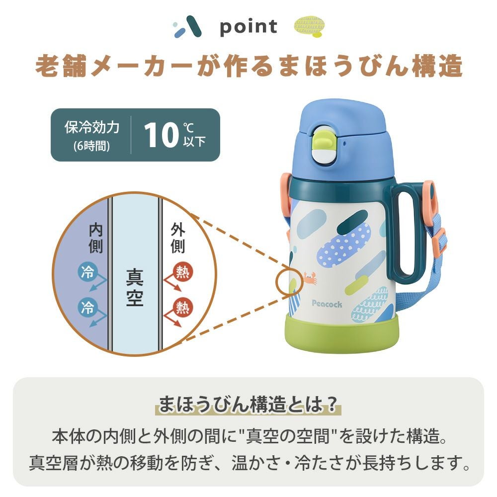 PEACOCK ダブルペダル 2WAYタイプ 0.48L/0.49L (APD-W50) – ピーコック魔法瓶公式オンライン