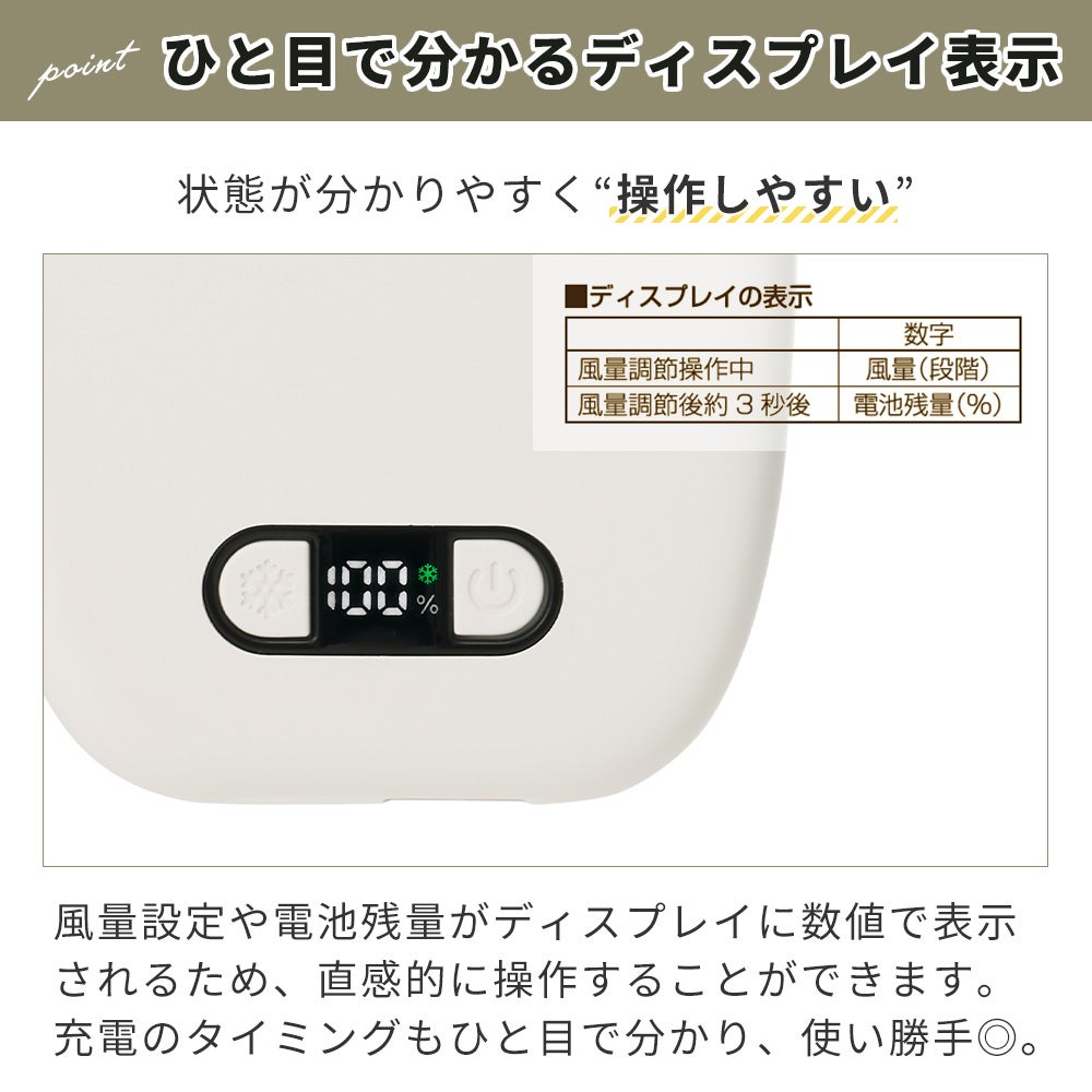 トフィー(TOFFY) ひんやり6Wayモバイルファン HFN8 2026年最新モデル