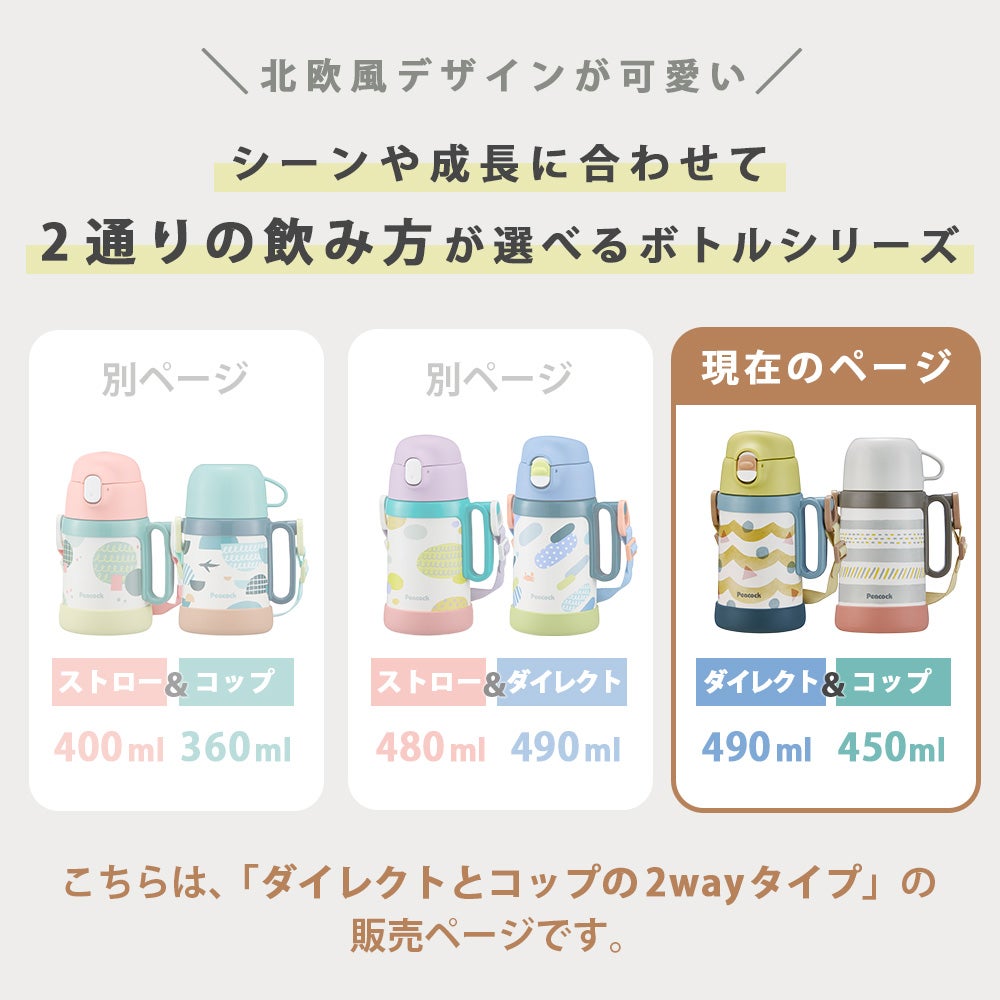 2WAYボトル （ダイレクト コップ） 水筒 ピーコック peacock ASN-W50