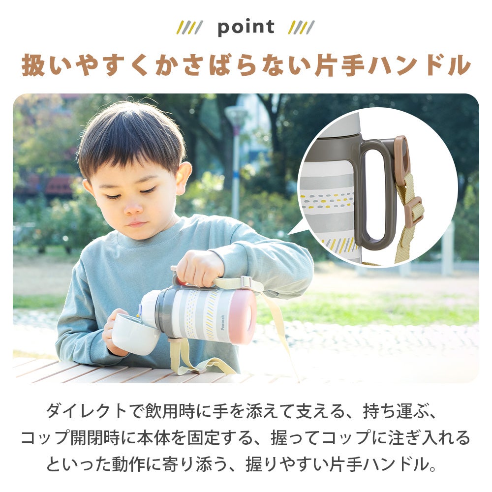 2WAYボトル （ダイレクト コップ） 水筒 ピーコック peacock ASN-W50