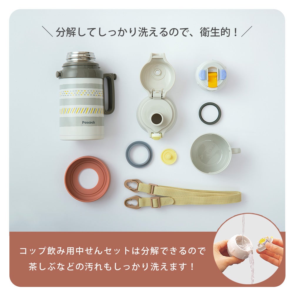 2WAYボトル （ダイレクト コップ） 水筒 ピーコック peacock ASN-W50
