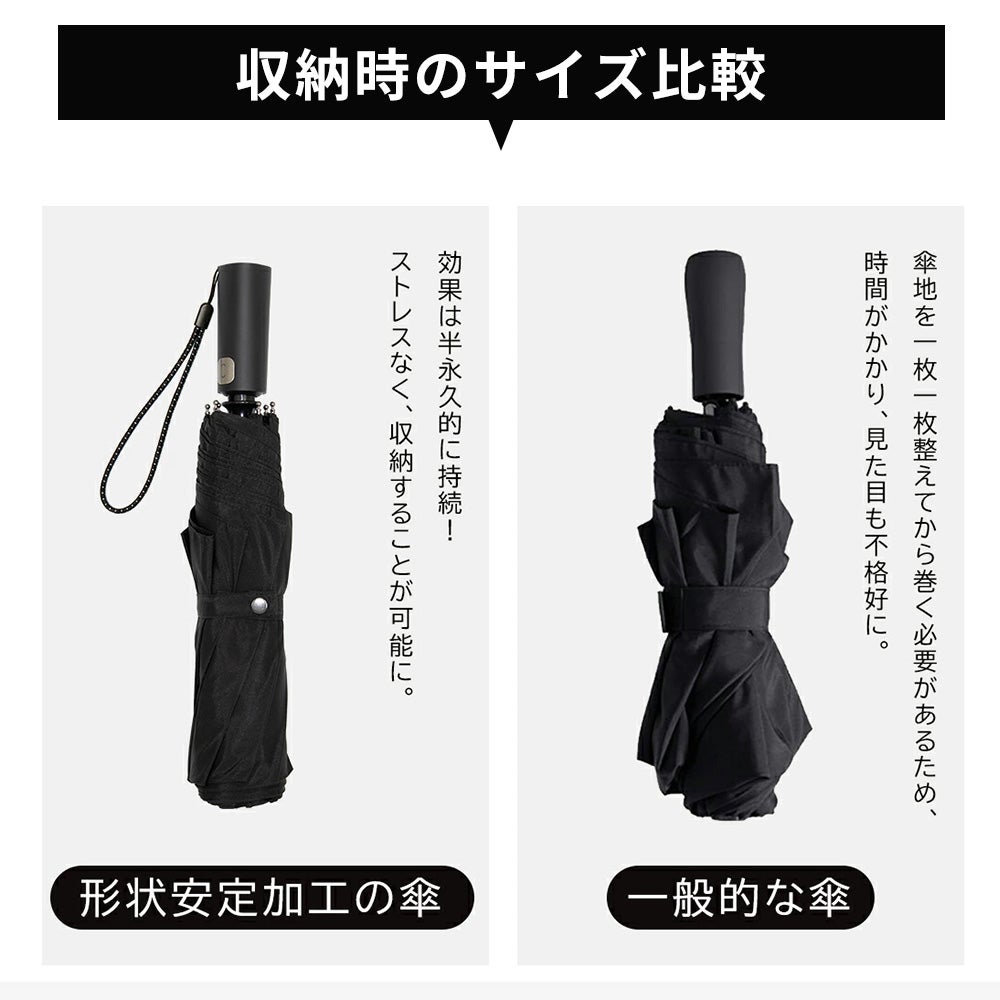 畳みやすい 自動開閉 雨傘 折りたたみ 大きい 8本骨 Selfold～lupo