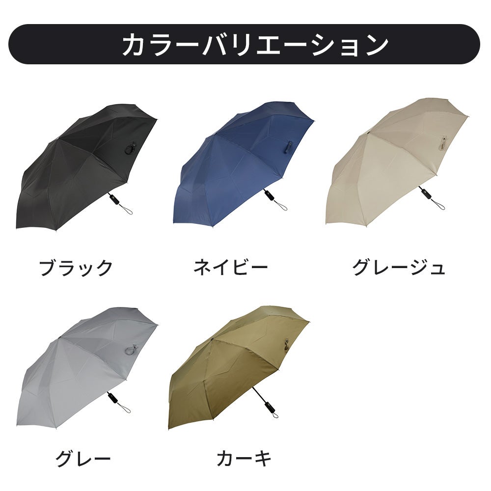 畳みやすい 自動開閉 雨傘 折りたたみ 大きい 8本骨 Selfold~lupo 畳みやすい 自動開閉 雨傘 折りたたみ 大きい 8本骨 Selfold~lupo