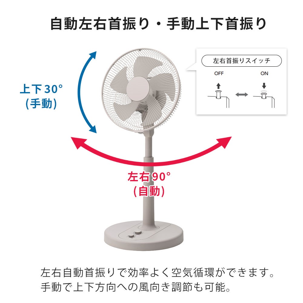 左右自動首振りリビングファン 扇風機 ダイヤル式/ボタン式 スリー