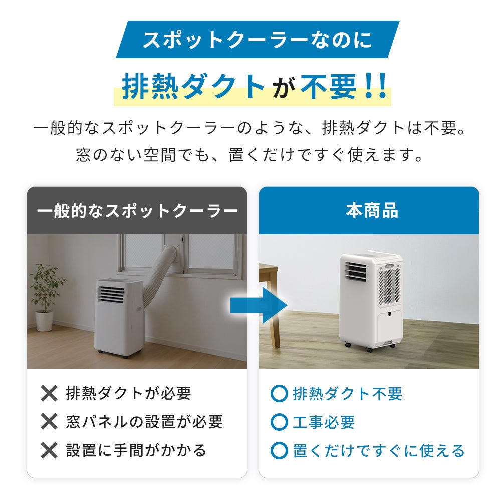 ダクトレス ハイブリッド冷却スポットエアクーラー スリーアップ