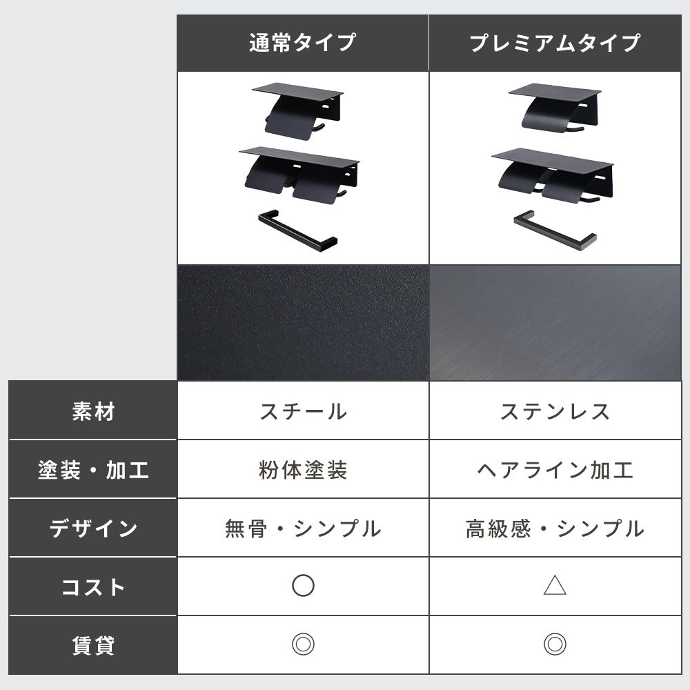 ステンレストイレットペーパーホルダー＆タオル掛けハンガーセット