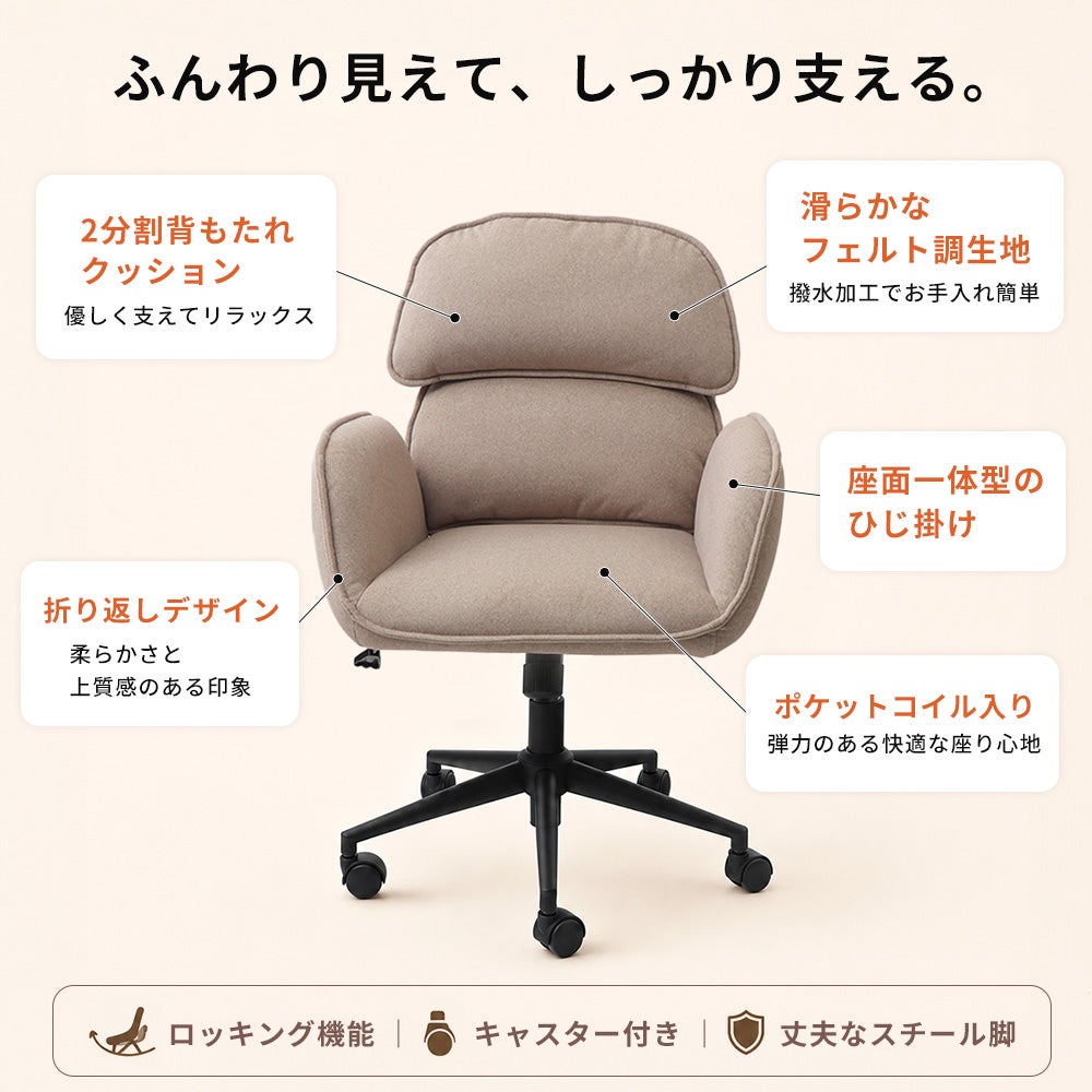 10%クーポン6/30まで]デスクチェア オフィスチェア Cocoon (コクーン