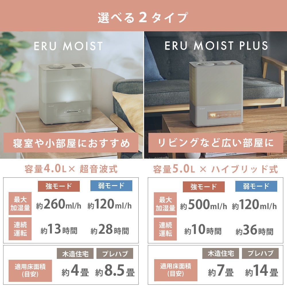 QUADS 上部給水式加湿器 ERU MOIST エルモイスト 超音波式4.0L