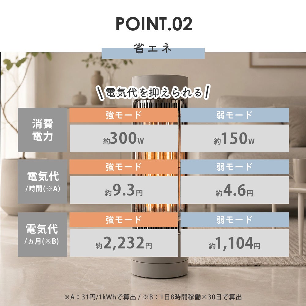 QUADS 自動首振り機能付き グラファイトヒーター ZERO HEAT | ヤマソロ公式
