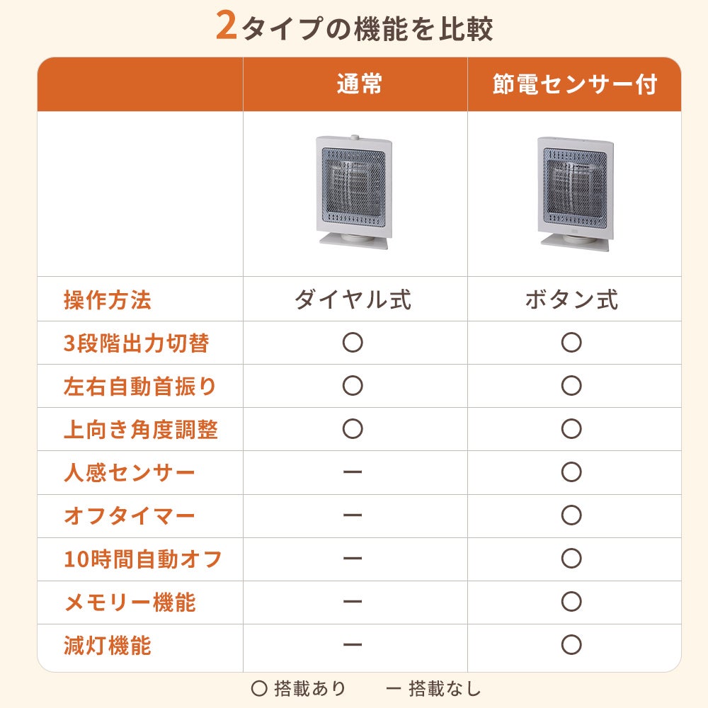 リフレクトヒーター スリーアップ | ヤマソロ公式